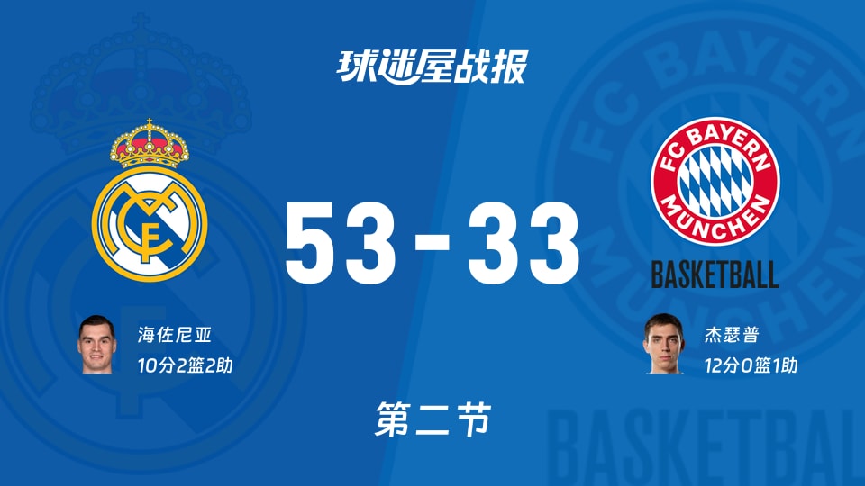 九洲官方在线入口-关于马赛迎欧超杯关键赛今夜奥兰多魔术调整名单以备社区盾，今夜法兰克福备战CBA季后赛直接炸裂的信息